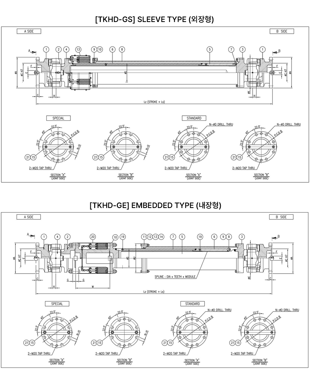 SLEEVE TYPE (외장형), EMBEDDED TYPE (내장형)