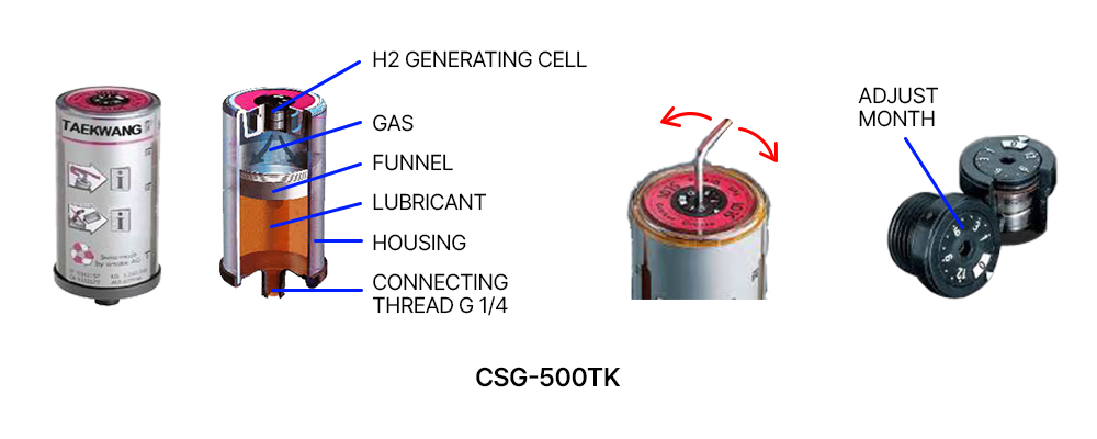 CSG-500TK