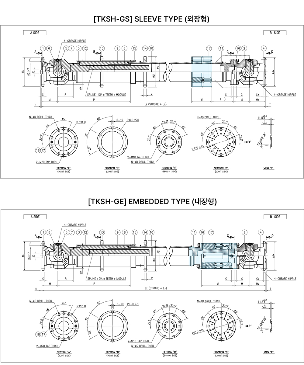 EMBEDDED TYPE (내장형)